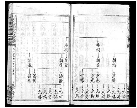 [潘]寻邬黄金潭潘氏五修族谱 (江西) 寻邬黄金潭潘氏五修家谱_十.pdf