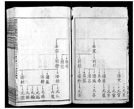 [潘]寻邬黄金潭潘氏五修族谱 (江西) 寻邬黄金潭潘氏五修家谱_十一.pdf