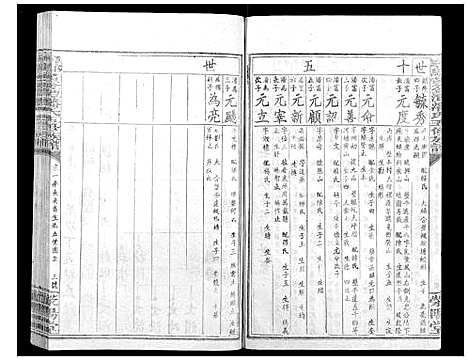 [潘]寻邬黄金潭潘氏五修族谱 (江西) 寻邬黄金潭潘氏五修家谱_十八.pdf