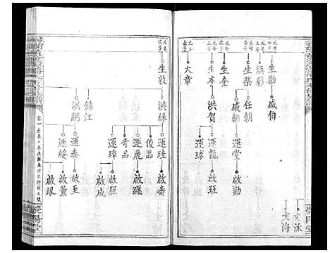 [潘]寻邬黄金潭潘氏五修族谱 (江西) 寻邬黄金潭潘氏五修家谱_十八.pdf