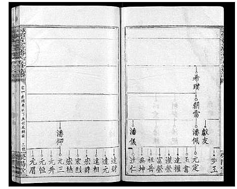 [潘]寻邬黄金潭潘氏五修族谱 (江西) 寻邬黄金潭潘氏五修家谱_二十.pdf