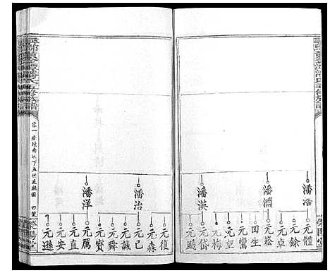 [潘]寻邬黄金潭潘氏五修族谱 (江西) 寻邬黄金潭潘氏五修家谱_二十一.pdf