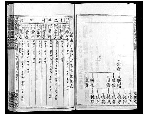 [潘]寻邬黄金潭潘氏五修族谱 (江西) 寻邬黄金潭潘氏五修家谱_二十四.pdf