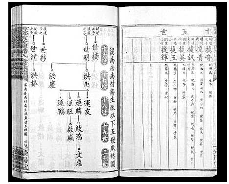 [潘]寻邬黄金潭潘氏五修族谱 (江西) 寻邬黄金潭潘氏五修家谱_二十四.pdf