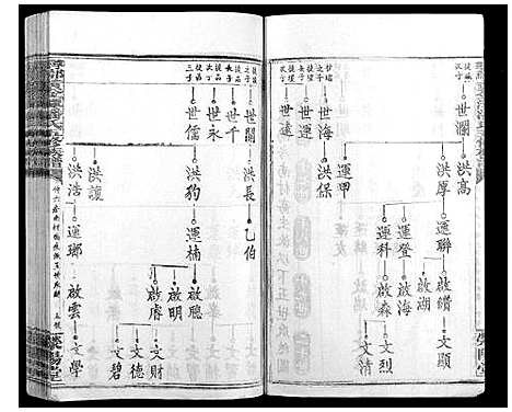 [潘]寻邬黄金潭潘氏五修族谱 (江西) 寻邬黄金潭潘氏五修家谱_二十四.pdf