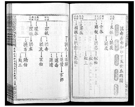 [潘]寻邬黄金潭潘氏五修族谱 (江西) 寻邬黄金潭潘氏五修家谱_二十五.pdf