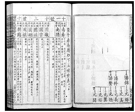 [潘]寻邬黄金潭潘氏五修族谱 (江西) 寻邬黄金潭潘氏五修家谱_二十六.pdf