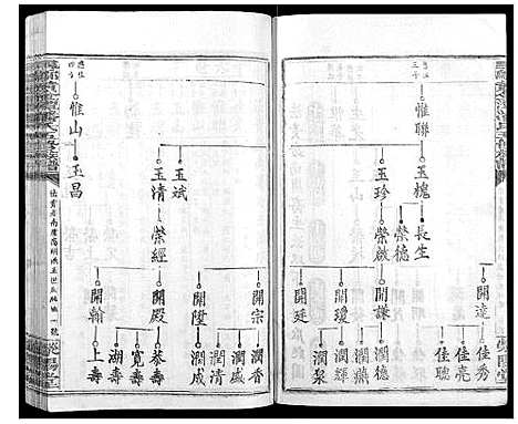 [潘]寻邬黄金潭潘氏五修族谱 (江西) 寻邬黄金潭潘氏五修家谱_二十七.pdf