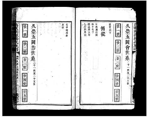 [潘]湖源武惠潘氏族谱_10卷首末各1卷-万载湖源武惠潘氏族谱_湖源武惠潘氏重修族谱_Hu Yuan Wu Hui Pan Shi_万载湖源潘氏族谱 (江西) 湖源武惠潘氏家谱_十.pdf