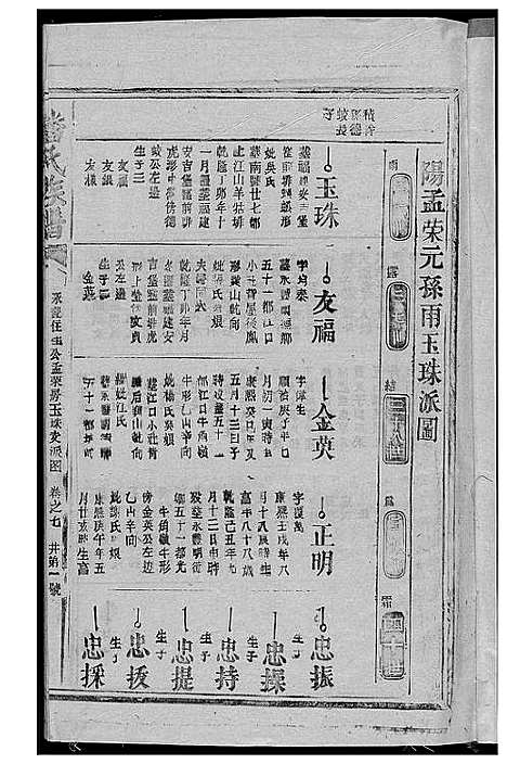 [潘]潘氏族谱 (江西、福建) 潘氏家谱_四.pdf