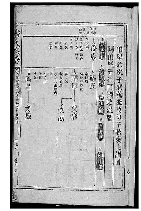 [潘]潘氏族谱 (江西、福建) 潘氏家谱_五.pdf