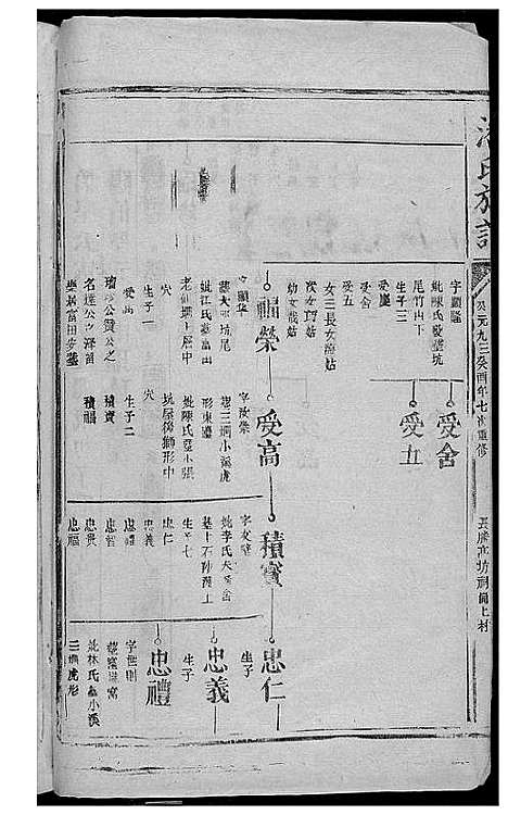 [潘]潘氏族谱 (江西、福建) 潘氏家谱_五.pdf