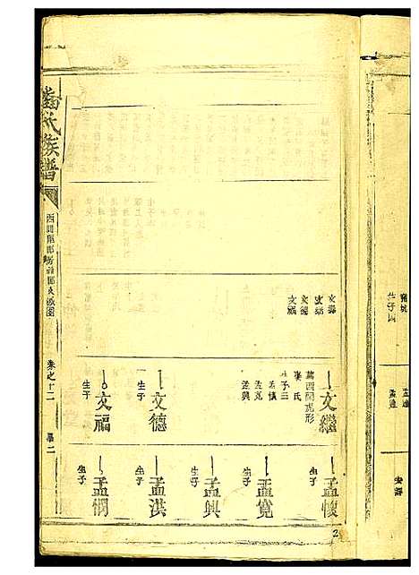 [潘]潘氏族谱 (江西、福建) 潘氏家谱_七.pdf