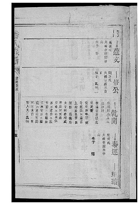 [潘]潘氏族谱 (江西、福建) 潘氏家谱_八.pdf