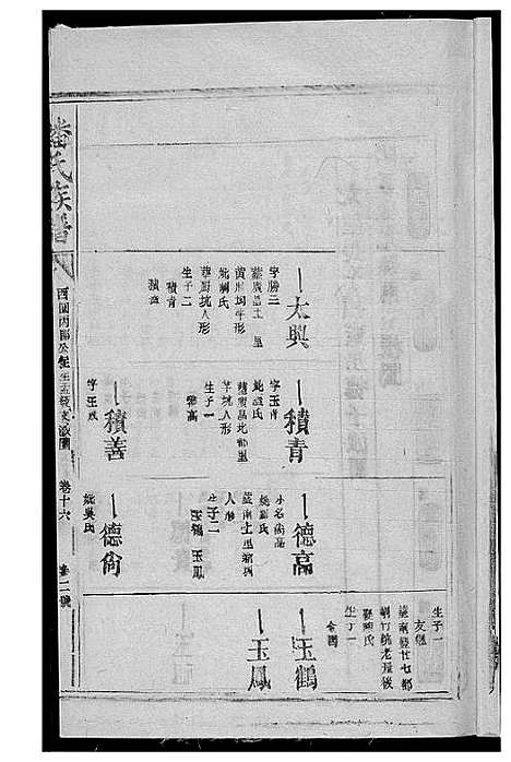 [潘]潘氏族谱 (江西、福建) 潘氏家谱_九.pdf