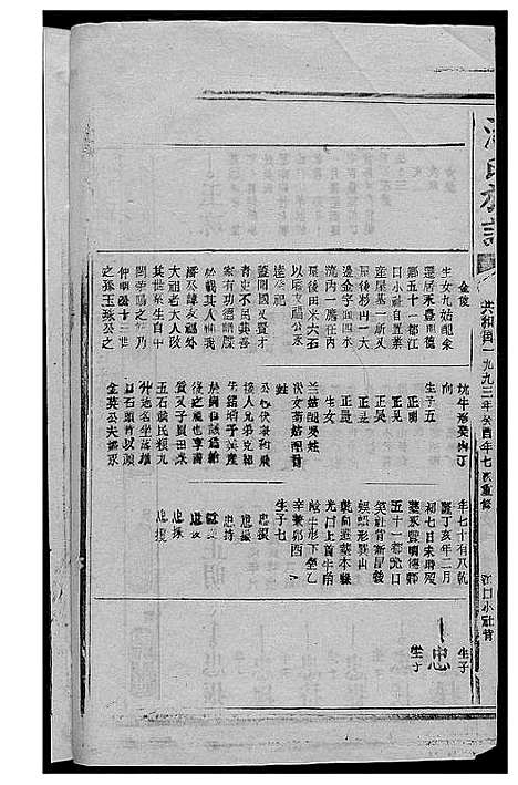 [潘]潘氏族谱 (江西、福建) 潘氏家谱_十.pdf