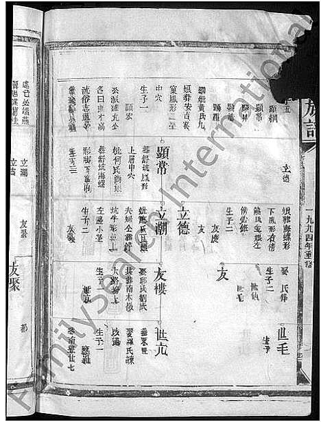 [潘]潘氏族谱 (江西、福建) 潘氏家谱_三.pdf