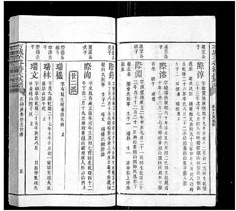 [潘]石城羊谷潘氏族谱_不分卷-Shi Cheng Yang Gu Pan Shi (江西) 石城羊谷潘氏家谱_三.pdf