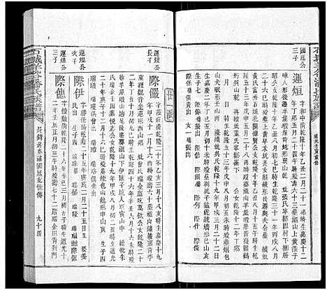 [潘]石城羊谷潘氏族谱_不分卷-Shi Cheng Yang Gu Pan Shi (江西) 石城羊谷潘氏家谱_四.pdf