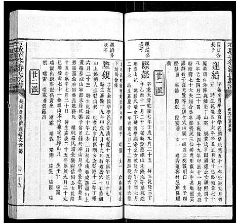 [潘]石城羊谷潘氏族谱_不分卷-Shi Cheng Yang Gu Pan Shi (江西) 石城羊谷潘氏家谱_七.pdf