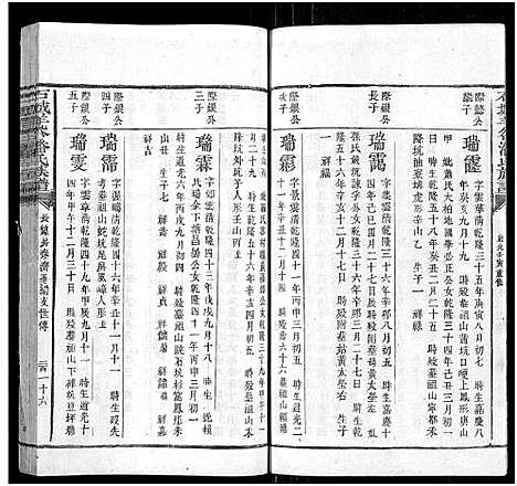 [潘]石城羊谷潘氏族谱_不分卷-Shi Cheng Yang Gu Pan Shi (江西) 石城羊谷潘氏家谱_七.pdf