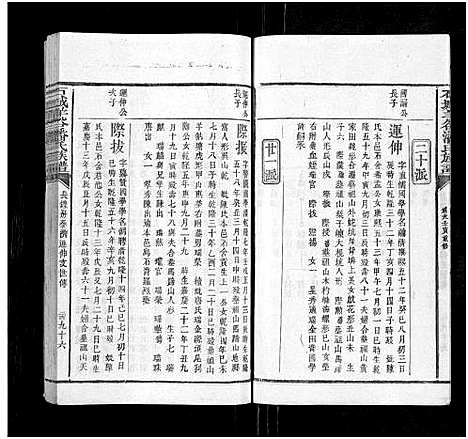 [潘]石城羊谷潘氏族谱_不分卷-Shi Cheng Yang Gu Pan Shi (江西) 石城羊谷潘氏家谱_八.pdf