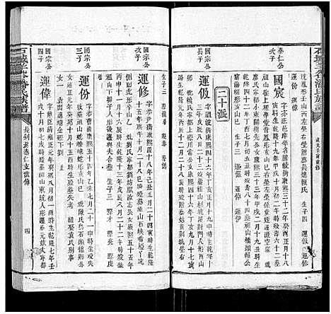 [潘]石城羊谷潘氏族谱_不分卷-Shi Cheng Yang Gu Pan Shi (江西) 石城羊谷潘氏家谱_九.pdf