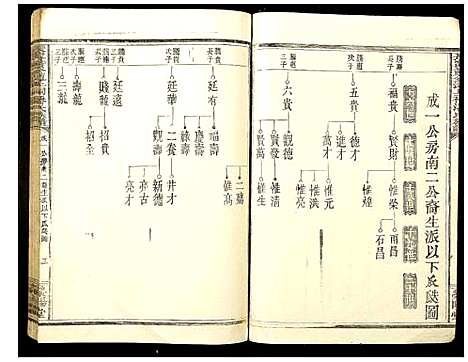 [潘]长甯黄金潭上祠潘氏族谱 (江西) 长甯黄金潭上祠潘氏家谱_三.pdf