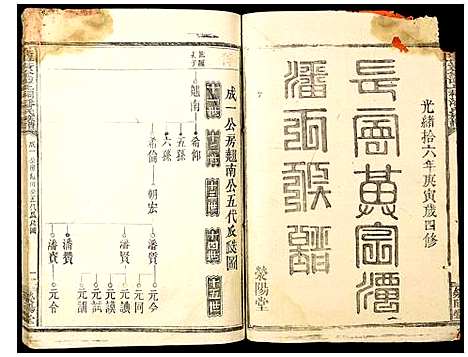 [潘]长甯黄金潭上祠潘氏族谱 (江西) 长甯黄金潭上祠潘氏家谱_四.pdf