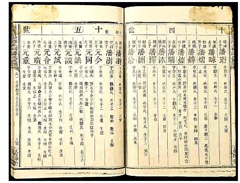 [潘]长甯黄金潭上祠潘氏族谱 (江西) 长甯黄金潭上祠潘氏家谱_四.pdf