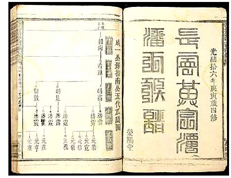 [潘]长甯黄金潭上祠潘氏族谱 (江西) 长甯黄金潭上祠潘氏家谱_八.pdf