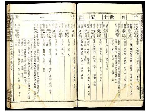 [潘]长甯黄金潭上祠潘氏族谱 (江西) 长甯黄金潭上祠潘氏家谱_九.pdf