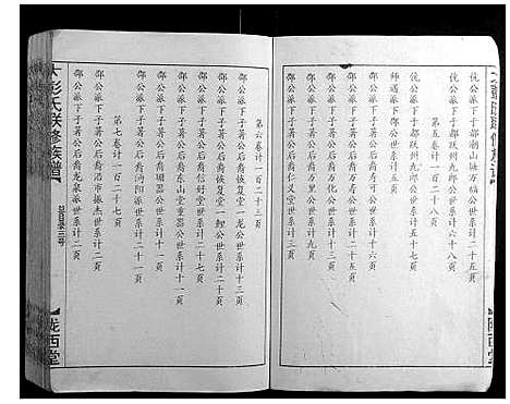 [彭]大彭氏联修族谱_40卷 (江西) 大彭氏联修家谱_一.pdf