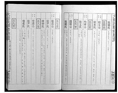 [彭]大彭氏联修族谱_40卷 (江西) 大彭氏联修家谱_十一.pdf