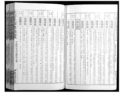 [彭]大彭氏联修族谱_40卷 (江西) 大彭氏联修家谱_十九.pdf