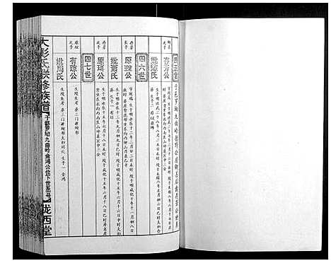 [彭]大彭氏联修族谱_40卷 (江西) 大彭氏联修家谱_二十二.pdf