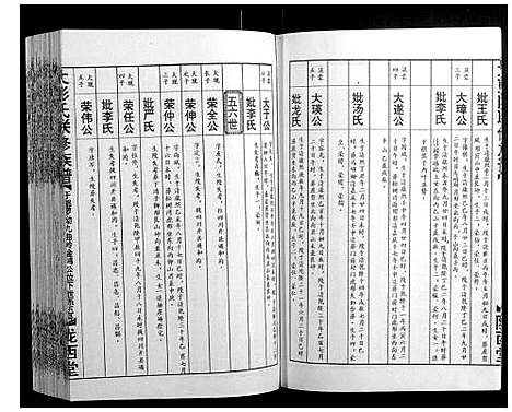 [彭]大彭氏联修族谱_40卷 (江西) 大彭氏联修家谱_二十二.pdf