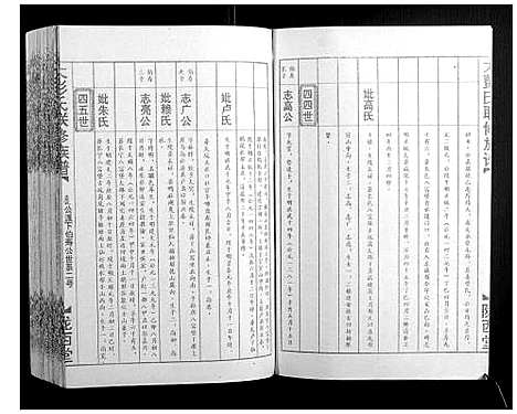 [彭]大彭氏联修族谱_40卷 (江西) 大彭氏联修家谱_二十三.pdf