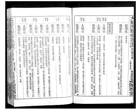 [彭]大彭氏联修族谱_40卷 (江西) 大彭氏联修家谱_二十七.pdf