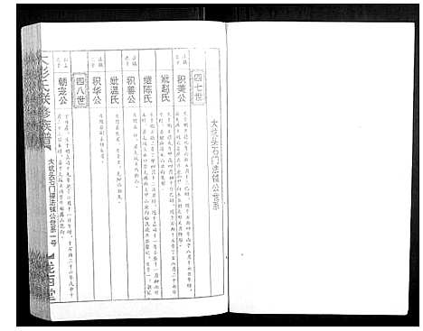 [彭]大彭氏联修族谱_40卷 (江西) 大彭氏联修家谱_二十九.pdf