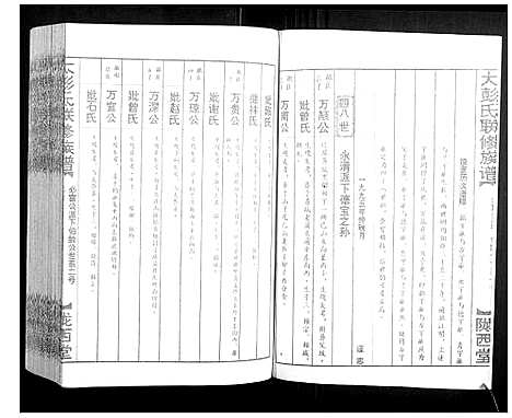 [彭]大彭氏联修族谱_40卷 (江西) 大彭氏联修家谱_三十三.pdf