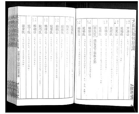 [彭]大彭氏联修族谱_40卷 (江西) 大彭氏联修家谱_三十三.pdf