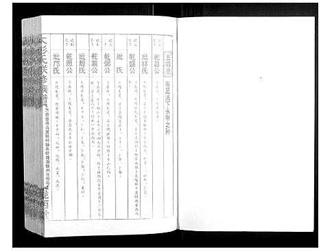 [彭]大彭氏联修族谱_40卷 (江西) 大彭氏联修家谱_三十四.pdf