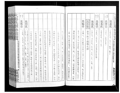 [彭]大彭氏联修族谱_40卷 (江西) 大彭氏联修家谱_三十四.pdf