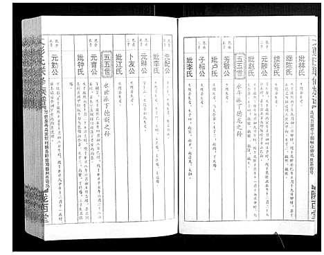 [彭]大彭氏联修族谱_40卷 (江西) 大彭氏联修家谱_三十四.pdf