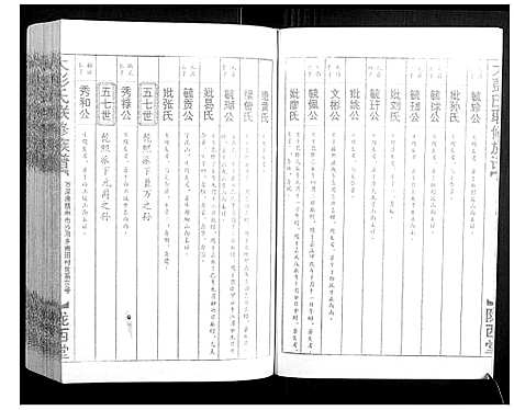 [彭]大彭氏联修族谱_40卷 (江西) 大彭氏联修家谱_三十五.pdf