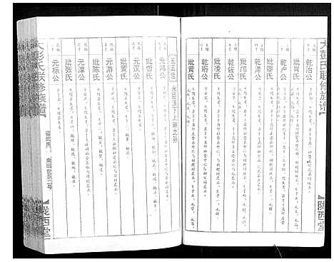 [彭]大彭氏联修族谱_40卷 (江西) 大彭氏联修家谱_三十六.pdf