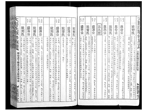 [彭]大彭氏联修族谱_40卷 (江西) 大彭氏联修家谱_三十九.pdf