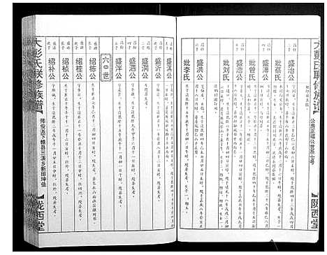 [彭]大彭氏联修族谱_40卷 (江西) 大彭氏联修家谱_三十九.pdf