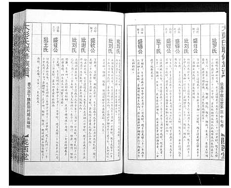 [彭]大彭氏联修族谱_40卷 (江西) 大彭氏联修家谱_四十.pdf